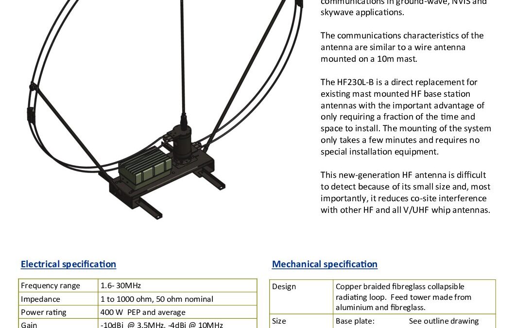 HF230L-B