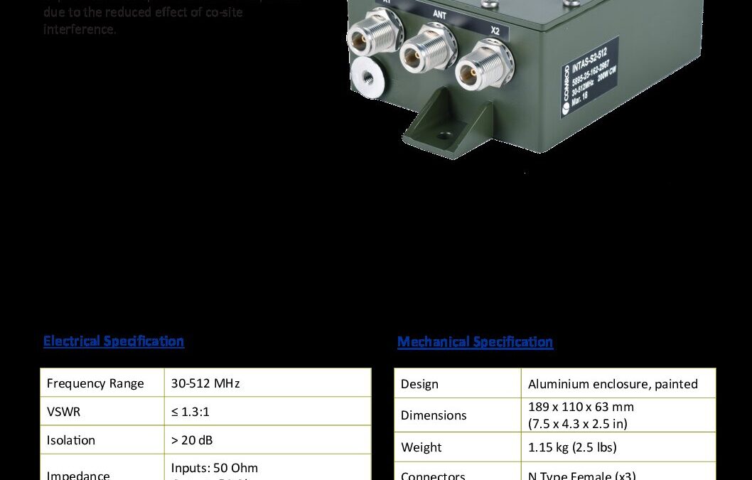 INTAS-S2-512