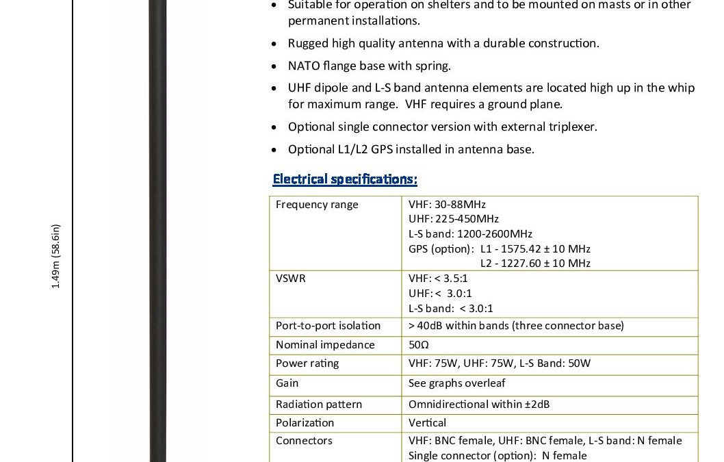 VHF302600TB.pdf