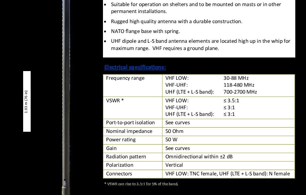 VHF302700TB-WBE