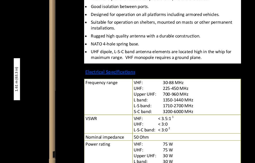 VHF306000QB2